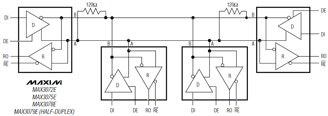 MAX3072EESA TG11